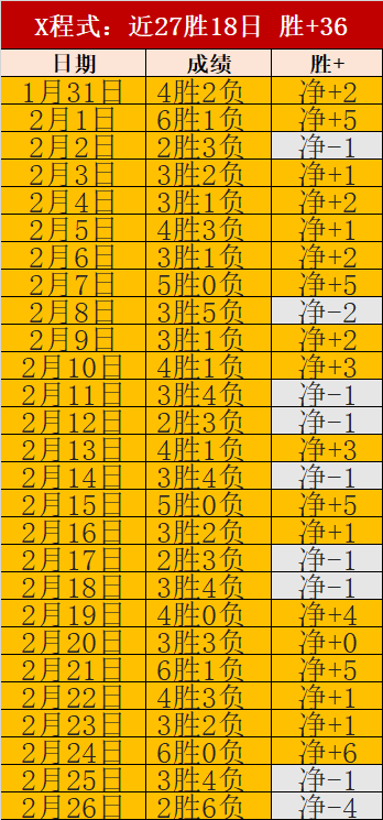 成都蓉城迎,来多名国脚,级高手,227皇冠体育,227Crown,227皇冠体育网址,227皇冠app,227皇冠官网,227皇冠集团