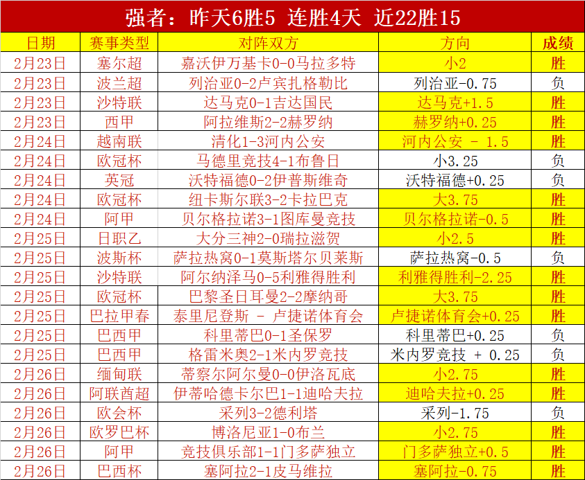 罗乘坐私人,飞机发现裂,紧急降落在,227皇冠体育,227Crown,227皇冠体育网址,227皇冠app,227皇冠官网,227皇冠集团