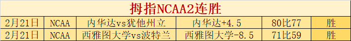 尤文惨败,安布罗西尼,聚焦莫塔去,227皇冠体育,227Crown,227皇冠体育网址,227皇冠app,227皇冠官网,227皇冠集团